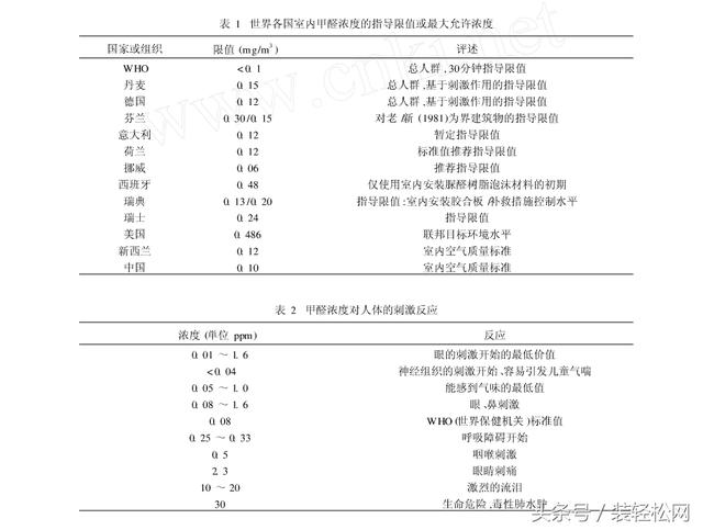 石家莊環(huán)境檢測(cè)，環(huán)保檢測(cè)，第三方檢測(cè)機(jī)構(gòu)